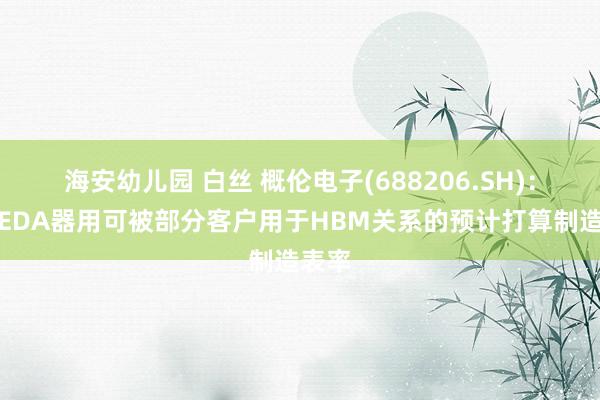 海安幼儿园 白丝 概伦电子(688206.SH)：部分EDA器用可被部分客户用于HBM关系的预计打算制造表率